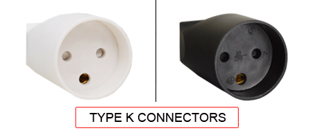 TYPE K Connectors are used in the following Countries:
<br>
Primary Country known for using TYPE K connectors is Denmark.
<br>Additional Countries that use TYPE K plugs are Greenland and Faroe Islands.

<br><font color="yellow">*</font> Additional Type K Electrical Devices:

<br><font color="yellow">*</font> <a href="https://internationalconfig.com/icc6.asp?item=TYPE-K-PLUGS" style="text-decoration: none">Type K Plugs</a> 

<br><font color="yellow">*</font> <a href="https://internationalconfig.com/icc6.asp?item=TYPE-K-OUTLETS" style="text-decoration: none">Type K Outlets</a> 

<br><font color="yellow">*</font> <a href="https://internationalconfig.com/icc6.asp?item=TYPE-K-POWER-CORDS" style="text-decoration: none">Type K Power Cords</a> 

<br><font color="yellow">*</font> <a href="https://internationalconfig.com/icc6.asp?item=TYPE-K-POWER-STRIPS" style="text-decoration: none">Type K Power Strips</a>

<br><font color="yellow">*</font> <a href="https://internationalconfig.com/icc6.asp?item=TYPE-K-ADAPTERS" style="text-decoration: none">Type K Adapters</a>

<br><font color="yellow">*</font> <a href="https://internationalconfig.com/worldwide-electrical-devices-selector-and-electrical-configuration-chart.asp" style="text-decoration: none">Worldwide Selector. All Countries by TYPE.</a>

<br>View examples of TYPE K connectors below.